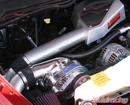 Dodge Ram 5.7 Hemi Supercharger Kit