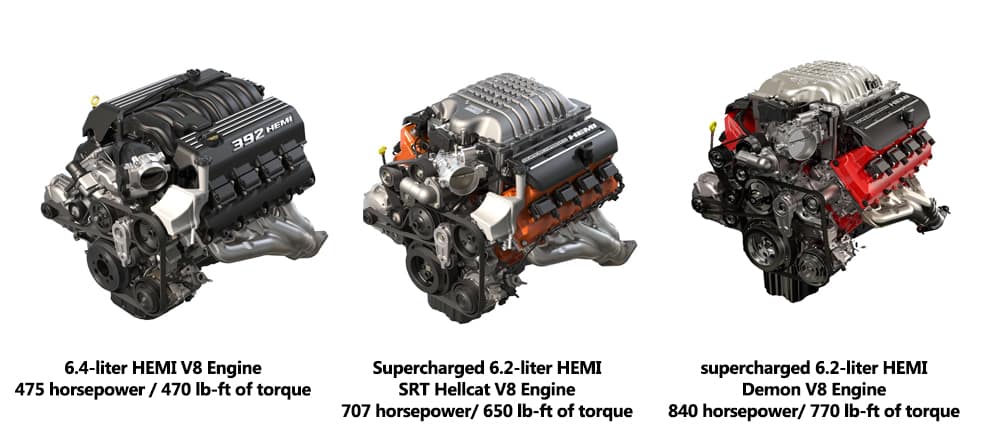 Dodge Demon, Hellcat and 6.4 supercharged hemi engines